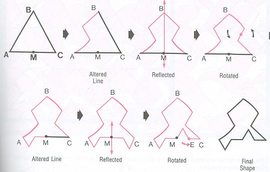 word tessellations