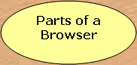 Parts of a Browser