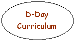 Oval: D-Day
Curriculum
